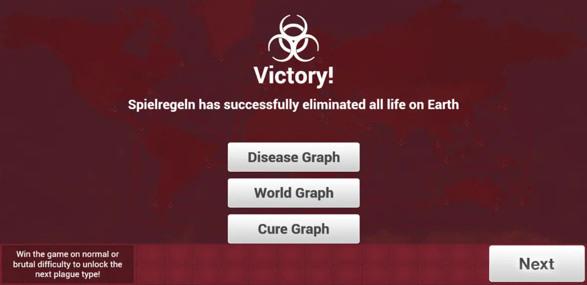 Plague Inc. Spielende