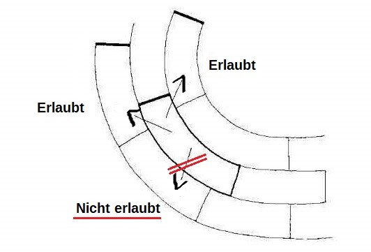 erlaubte züge